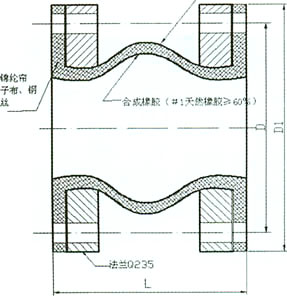 JGD-DM-B(ӹ̿{(dio)(ji))ȫܷz^Y(ji)D